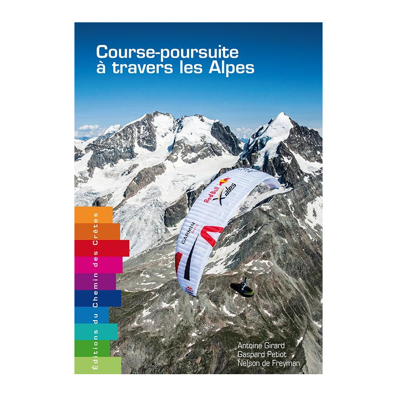 Carte randonnée COURSE POURSUITE A TRAVERS LES ALPES
