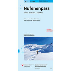 NUFENENPASS