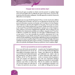 Carte randonnée OBJECTIF SEPTIEME DEGRE ENTRAINEMENT PROGRESSION ET PERFORMANCE EN ESCALADE