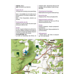 Carte randonnée PARAPENTE EN FRANCE LES PLUS BEAUX SITES